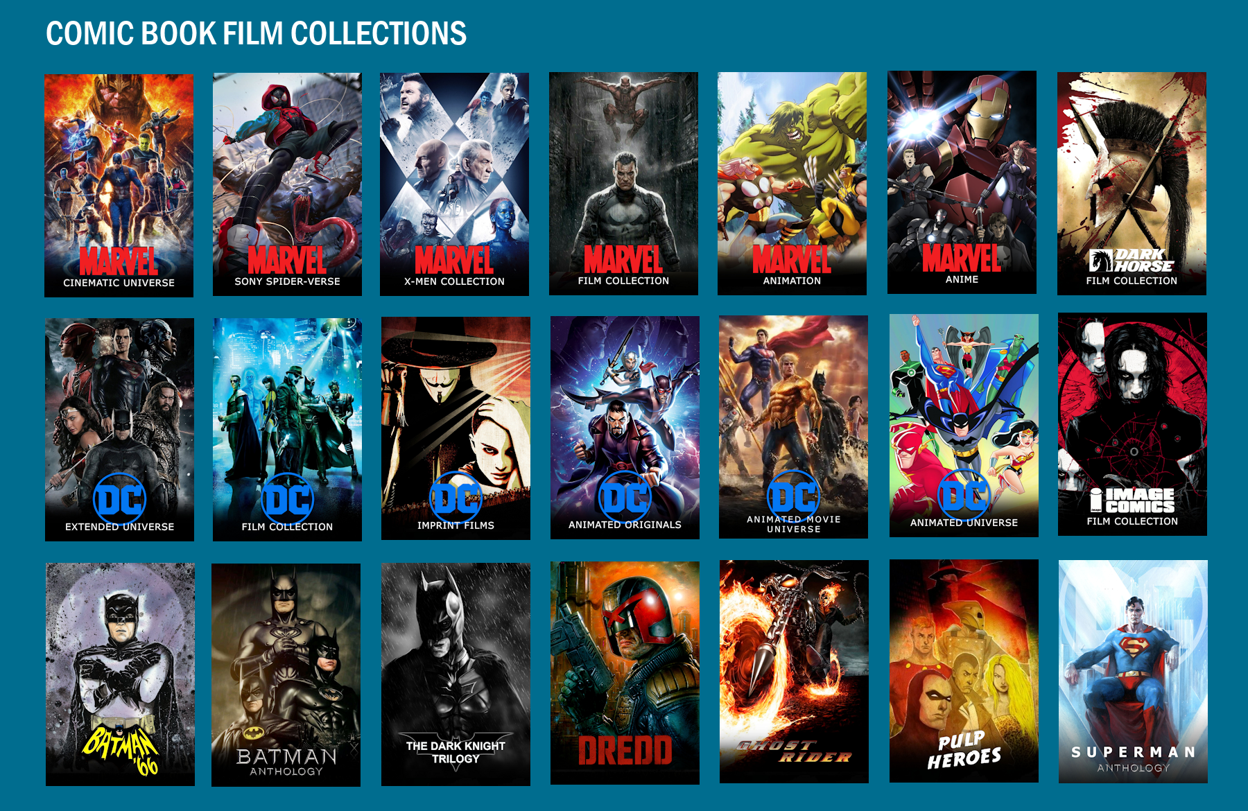 Ogo Movies Collection